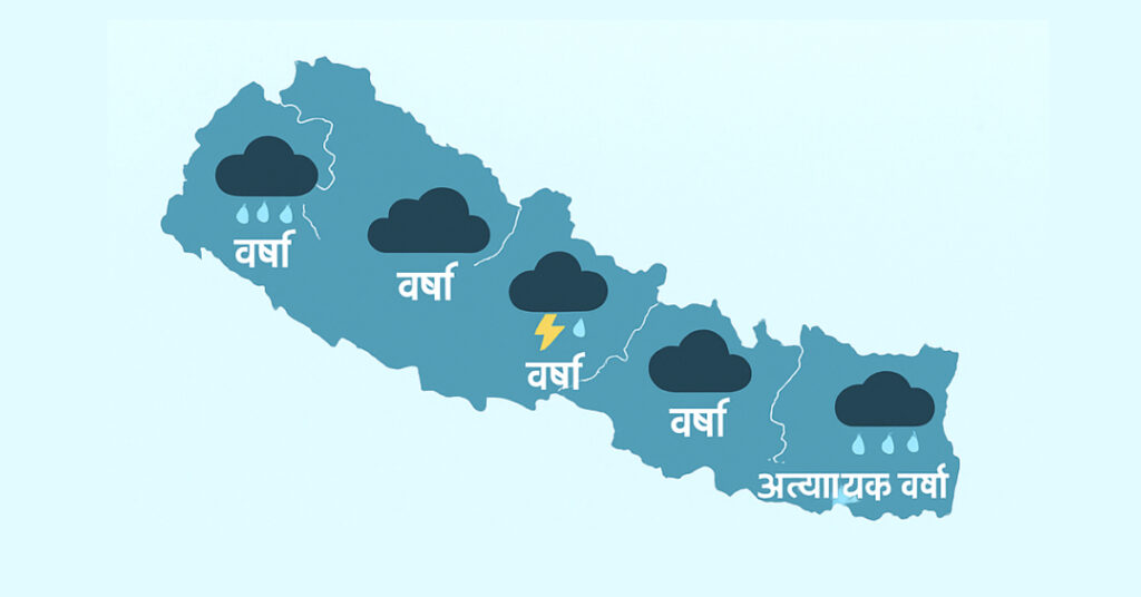 weather nepal today
